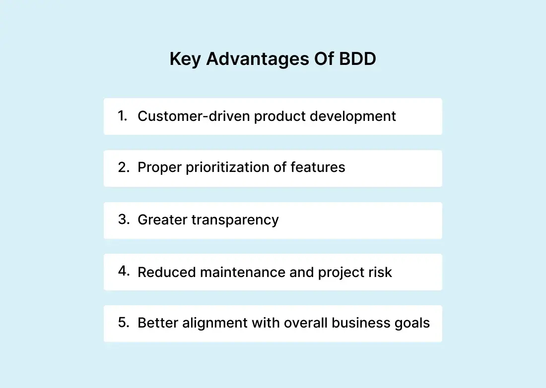 bdd-advantages