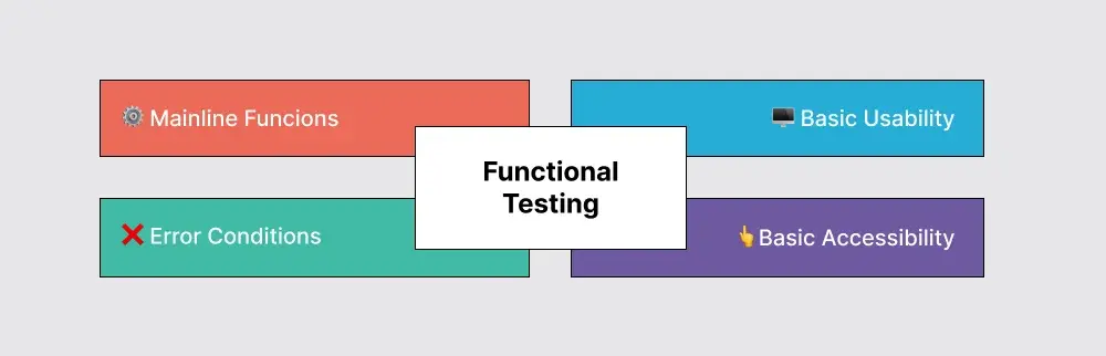 functional-testing