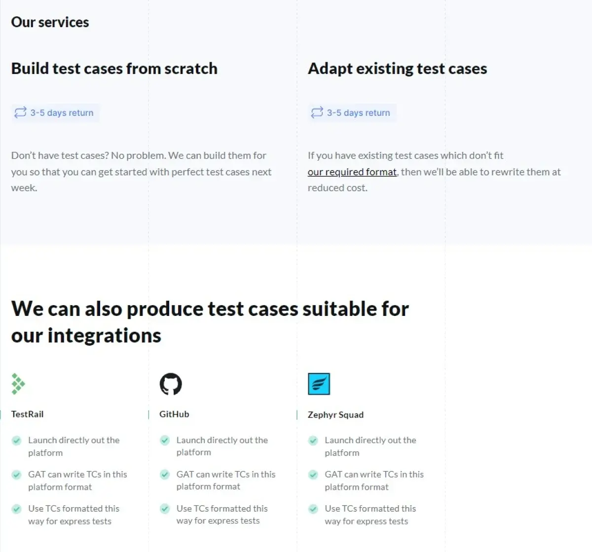 gat-test-cases-build