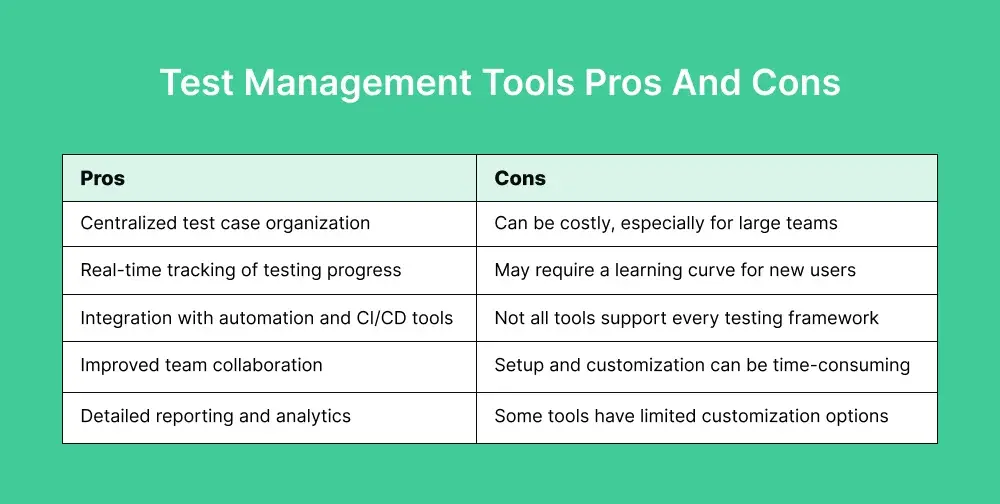 test-management-tools-pros-cons