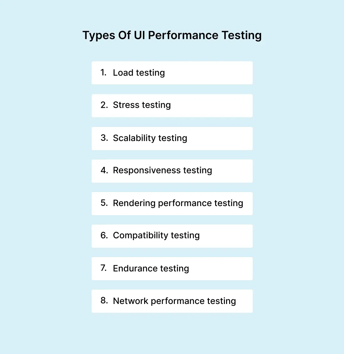 types-of-ui-performance-testing