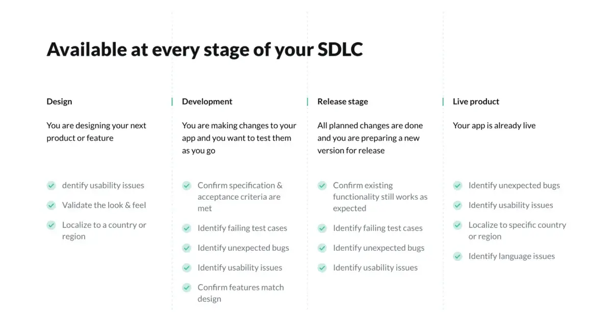 sdcl-stages-gat