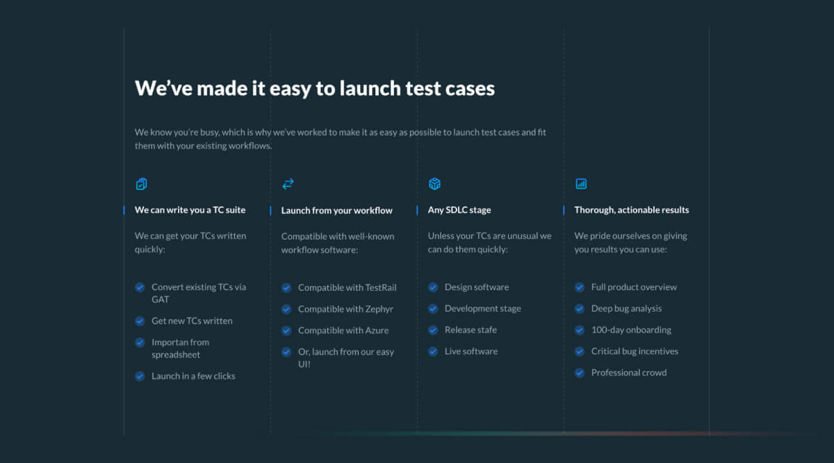launch-test-cases