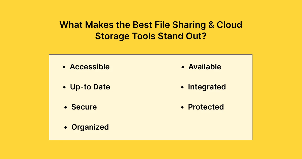 what-makes-the best-file-sharing