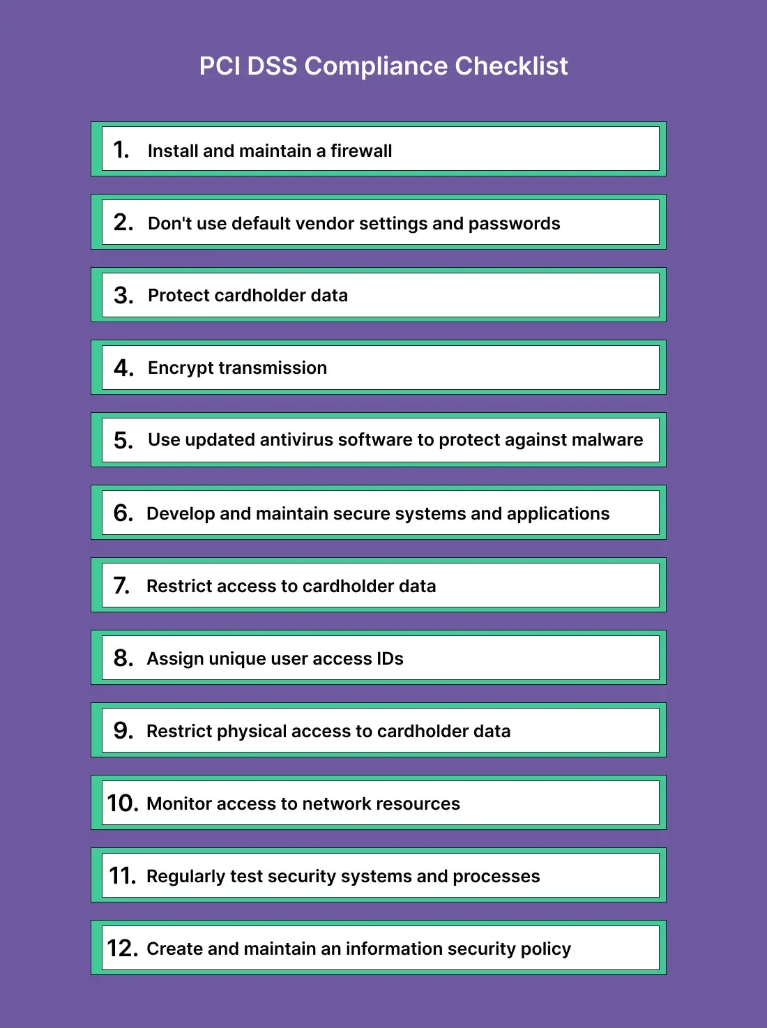 pci-dss-compliance-checklist