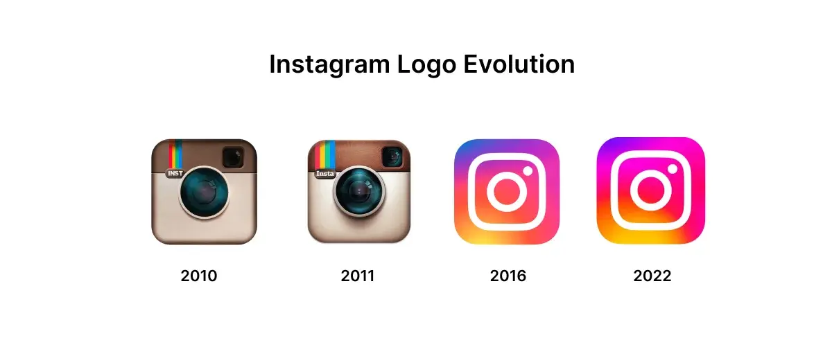 instagram-logo-eveolution