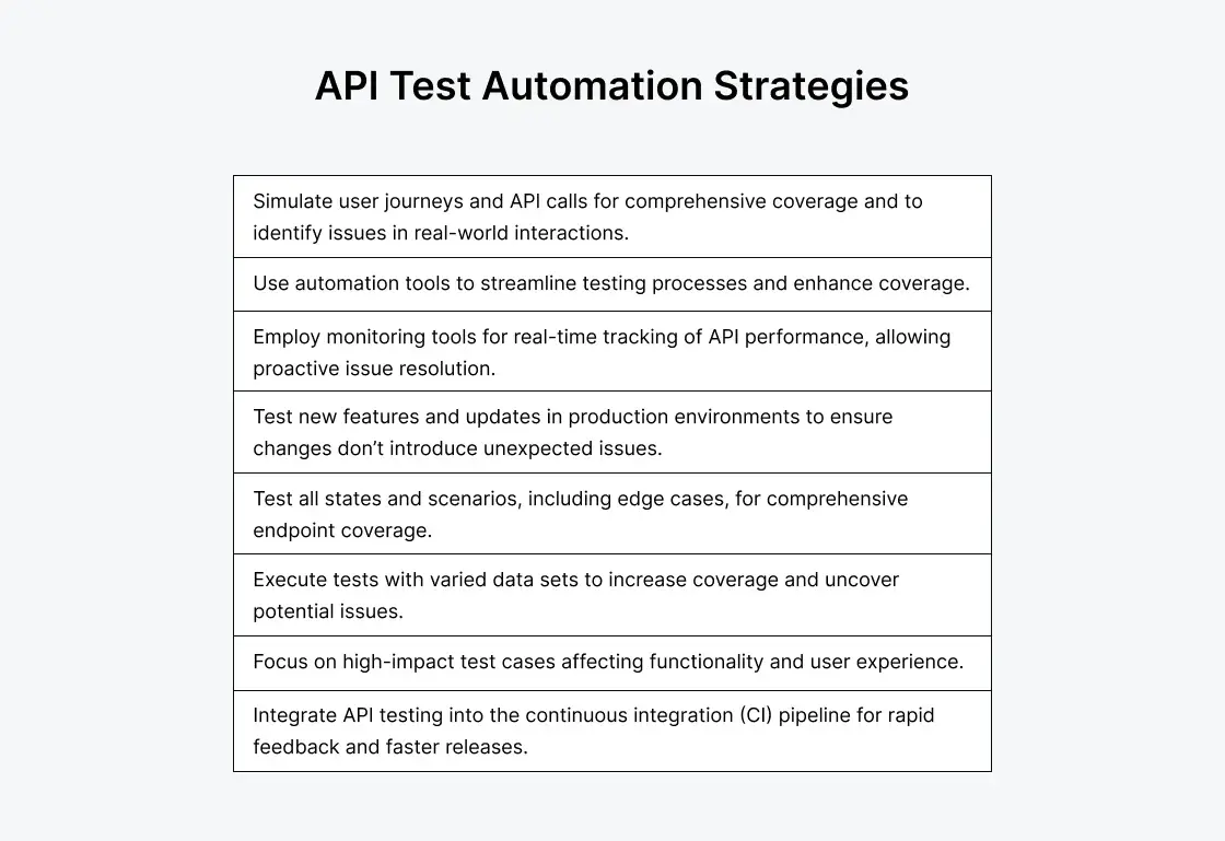 api-test-automation-strategies