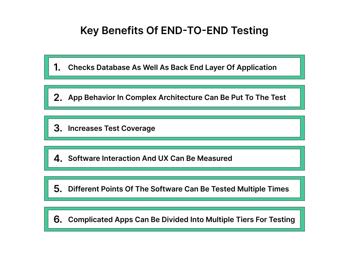 benefits-of-end-to-end-testing