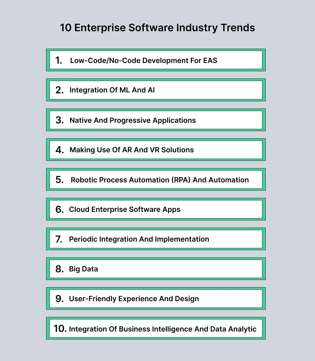 enterprise-software-industry-trends