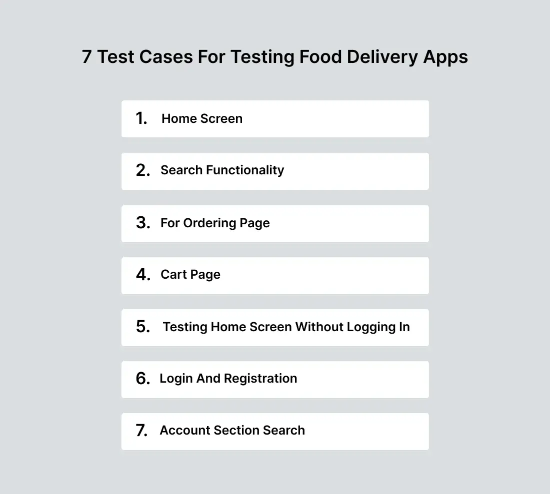 test-cases-for-food-delivery-app