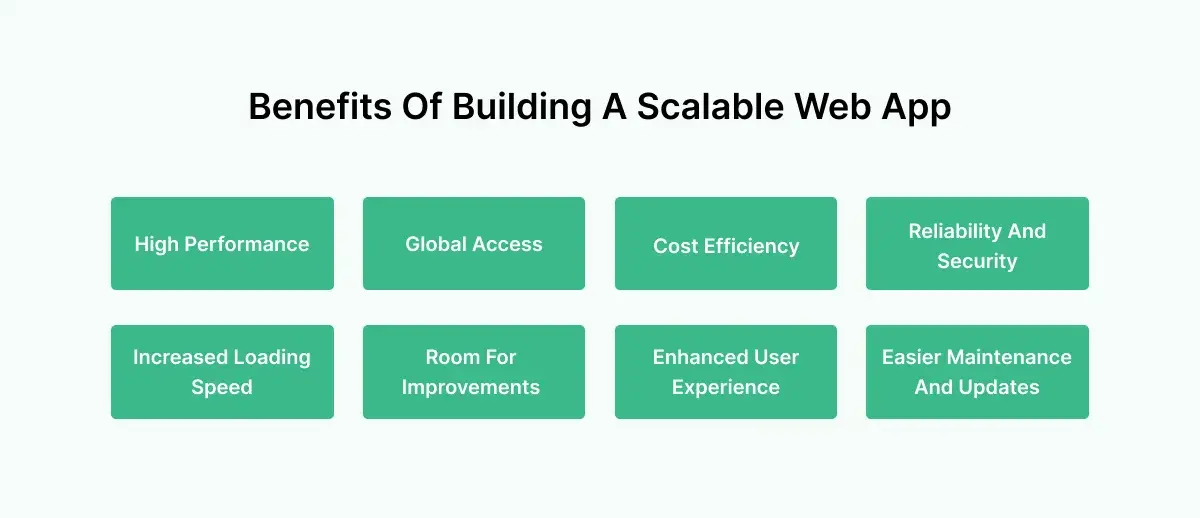 scalable-web-app-benefits