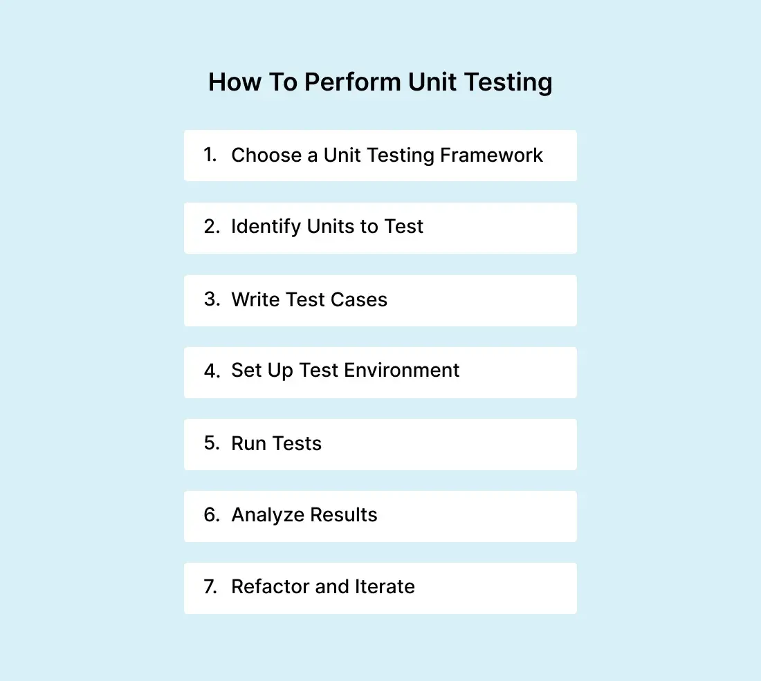 how-to-perform-unit-testing