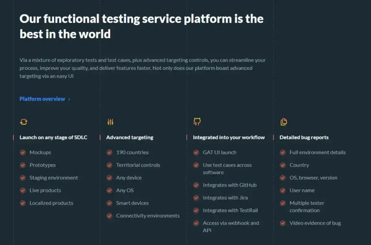 gat-functional-testing