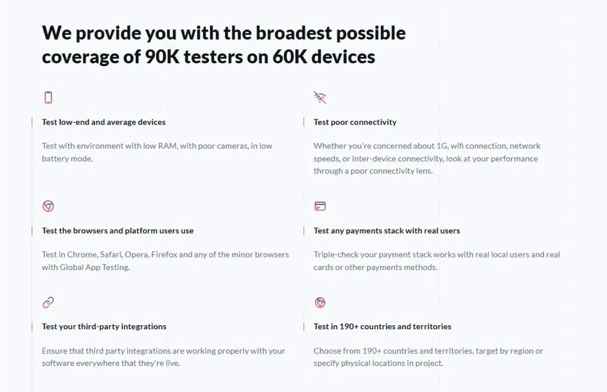 gat-test-coverage