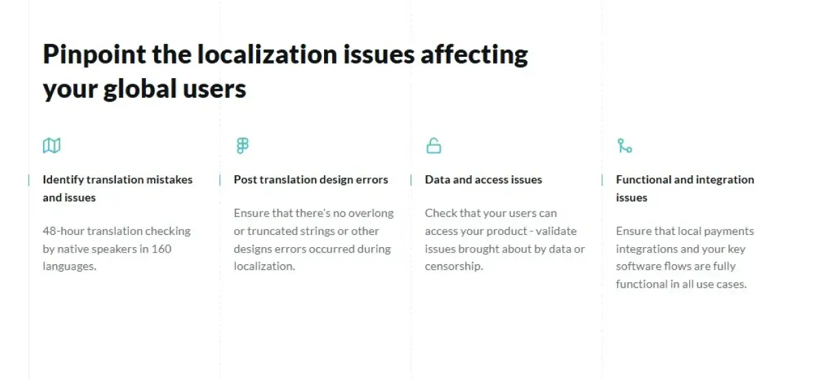 gat-localization-testing