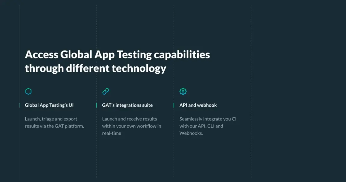 gat-testing-capabilities